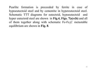 Pearlite formation is preceeded by ferrite in case of
hypoeutectoid steel and by cementite in hypereutectoid steel.
Schematic TTT diagrams for eutectoid, hypoeutectoid and
hyper eutectoid steel are shown in Fig.4, Figs. 7(a)-(b) and all
of them together along with schematic Fe-Fe3C metastable
equilibrium are shown in Fig. 8.
20
 