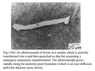 Fig.11(b): An allotriomorph of ferrite in a sample which is partially
transformed into α and then quenched so that the remaining γ
undergoes martensitic transformation. The allotriomorph grows
rapidly along the austenite grain boundary (which is an easy diffusion
path) but thickens more slowly. 29
 