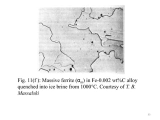 Fig. 11(f ): Massive ferrite (αm) in Fe-0.002 wt%C alloy
quenched into ice brine from 1000°C. Courtesy of T. B.
Massalski
33
 