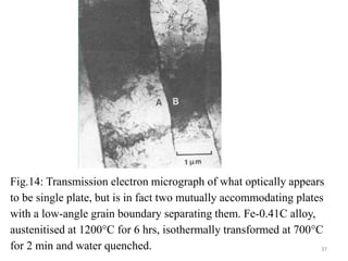 Fig.14: Transmission electron micrograph of what optically appears
to be single plate, but is in fact two mutually accommodating plates
with a low-angle grain boundary separating them. Fe-0.41C alloy,
austenitised at 1200°C for 6 hrs, isothermally transformed at 700°C
for 2 min and water quenched. 37
 