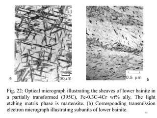 Fig. 22: Optical micrograph illustrating the sheaves of lower bainite in
a partially transformed (395C), Fe-0.3C-4Cr wt% ally. The light
etching matrix phase is martensite. (b) Corresponding transmission
electron micrograph illustrating subunits of lower bainite.
a b
46
 