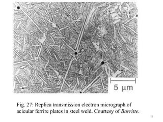 Fig. 27: Replica transmission electron micrograph of
acicular ferrire plates in steel weld. Courtesy of Barritte.
51
 
