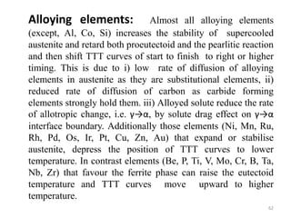 Alloying elements: Almost all alloying elements
(except, Al, Co, Si) increases the stability of supercooled
austenite and retard both proeutectoid and the pearlitic reaction
and then shift TTT curves of start to finish to right or higher
timing. This is due to i) low rate of diffusion of alloying
elements in austenite as they are substitutional elements, ii)
reduced rate of diffusion of carbon as carbide forming
elements strongly hold them. iii) Alloyed solute reduce the rate
of allotropic change, i.e. γ→α, by solute drag effect on γ→α
interface boundary. Additionally those elements (Ni, Mn, Ru,
Rh, Pd, Os, Ir, Pt, Cu, Zn, Au) that expand or stabilise
austenite, depress the position of TTT curves to lower
temperature. In contrast elements (Be, P, Ti, V, Mo, Cr, B, Ta,
Nb, Zr) that favour the ferrite phase can raise the eutectoid
temperature and TTT curves move upward to higher
temperature.
62
 