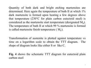 Quantity of both dark and bright etching martensites are
determined. Here again the temperature of bath II at which 1%
dark martensite is formed upon heating a few degrees above
that temperature (230°C for plain carbon eutectoid steel) is
considered as the martensite start temperature (designated MS).
The temperature of bath II at which 99 % martensite is formed
is called martensite finish temperature ( MF).
Transformation of austenite is plotted against temperature vs
time on a logarithm scale to obtain the TTT diagram. The
shape of diagram looks like either S or like C.
Fig. 4 shows the schematic TTT diagram for eutectoid plain
carbon steel
7
 