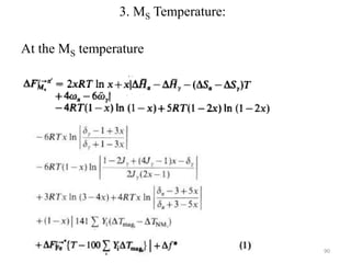 3. MS Temperature:
At the MS temperature
90
 