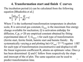 4. Transformation start and finish C curves
The incubation period (τ) can be calculated from the following
equation [Bhadeshia et al.]
Where T is the isothermal transformation temperature in absolute
scale, R is universal gas constant, Gmax is the maximum free energy
change available for nucleation, Q is activation enthalpy for
diffusion, C,p, z=20 are empirical constant obtained by fitting
experimental data of T, Gmax, τ for each type of transformation
(ferrite start, ferrite finish, bainite start and bainite finish) . By
systematically varying p and plotting ln(τ Gp
max/ Tz=20) against 1/RT
for each type of transformation (reconstructive and displacive) till
the linear regression coefficient R1 attains an optimum value. Once p
has been determined Q and C follow from respectively the slope
and intercept of the of plot. The same equation can be used to
predict transformation time. 94
 