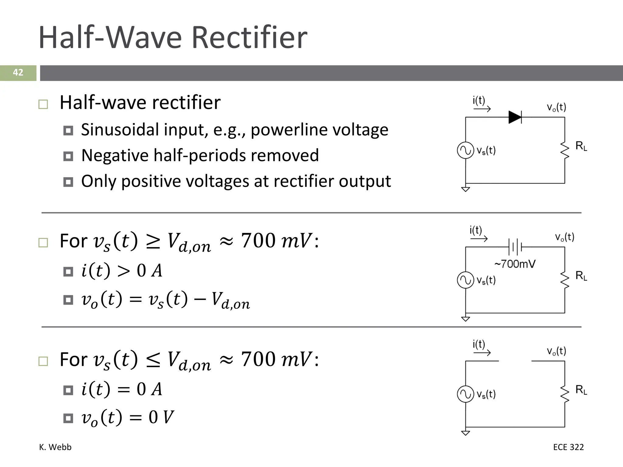 K. Webb ECE 322
42
Half-Wave Rectifier
 Half-wave rectifier
 Sinusoidal input, e.g., powerline voltage
 Negative half-periods removed
 Only positive voltages at rectifier output
 For 𝑣𝑣𝑠𝑠 𝑡𝑡 ≥ 𝑉𝑉𝑑𝑑,𝑜𝑜𝑜𝑜 ≈ 700 𝑚𝑚𝑉𝑉:
 𝑖𝑖 𝑡𝑡 > 0 𝑝𝑝
 𝑣𝑣𝑜𝑜 𝑡𝑡 = 𝑣𝑣𝑠𝑠 𝑡𝑡 − 𝑉𝑉𝑑𝑑,𝑜𝑜𝑜𝑜
 For 𝑣𝑣𝑠𝑠 𝑡𝑡 ≤ 𝑉𝑉𝑑𝑑,𝑜𝑜𝑜𝑜 ≈ 700 𝑚𝑚𝑉𝑉:
 𝑖𝑖 𝑡𝑡 = 0 𝑝𝑝
 𝑣𝑣𝑜𝑜 𝑡𝑡 = 0 𝑉𝑉
 