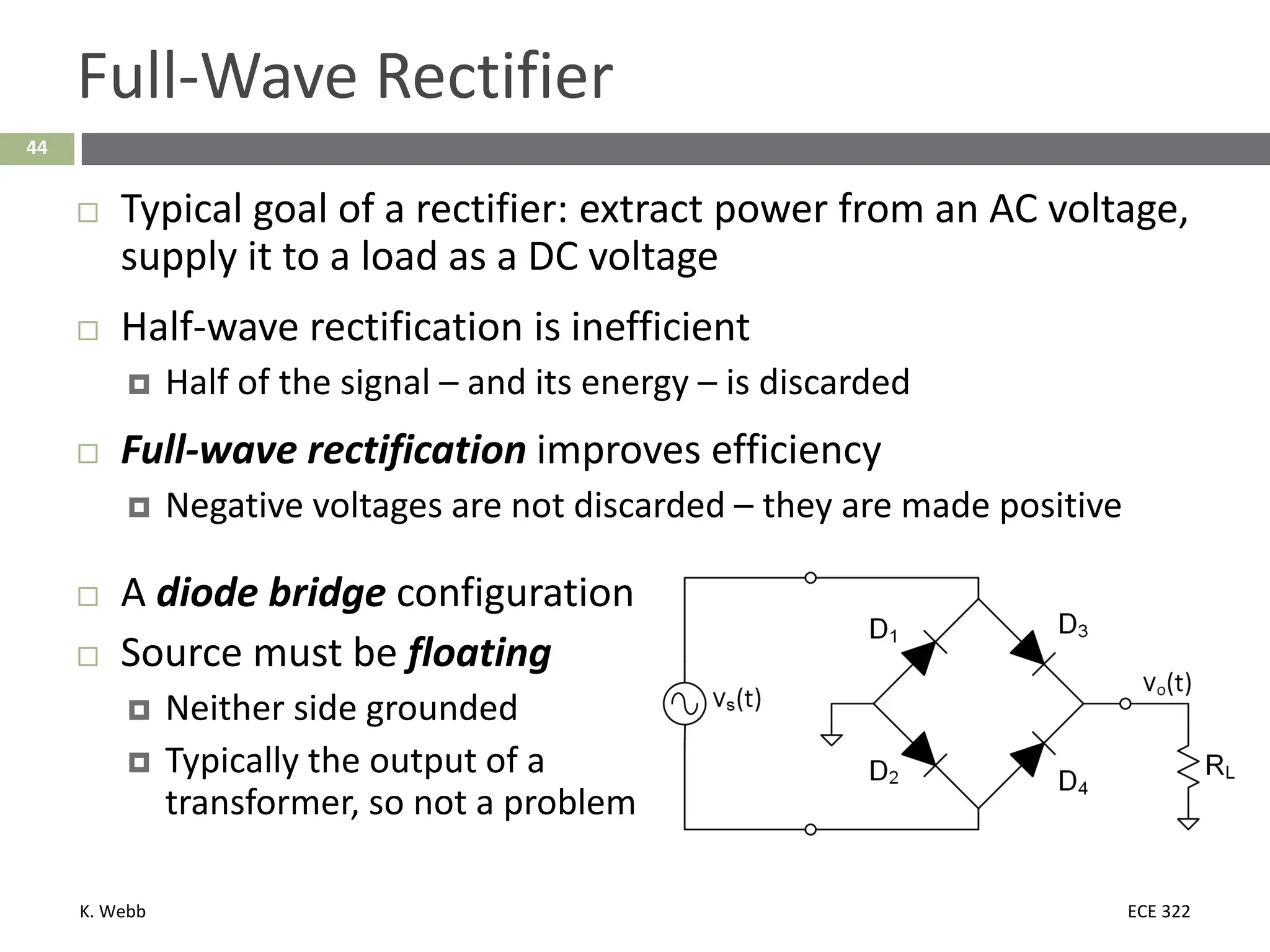 K. Webb ECE 322
44
Full-Wave Rectifier
 Typical goal of a rectifier: extract power from an AC voltage,
supply it to a load as a DC voltage
 Half-wave rectification is inefficient
 Half of the signal – and its energy – is discarded
 Full-wave rectification improves efficiency
 Negative voltages are not discarded – they are made positive
 A diode bridge configuration
 Source must be floating
 Neither side grounded
 Typically the output of a
transformer, so not a problem
 