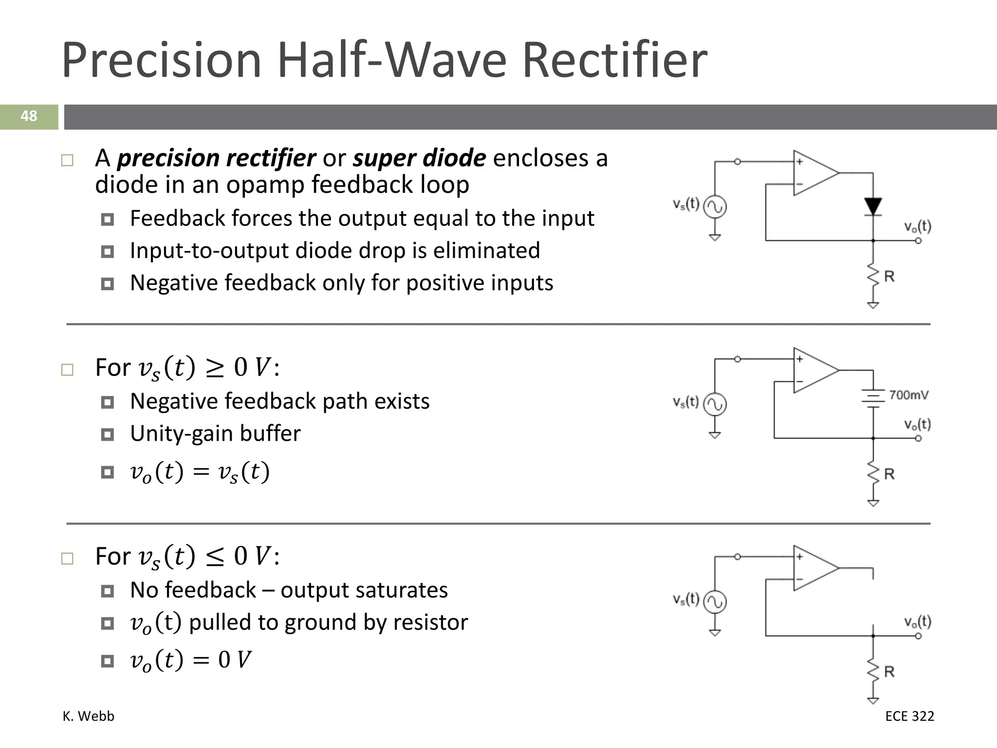 K. Webb ECE 322
48
Precision Half-Wave Rectifier
 A precision rectifier or super diode encloses a
diode in an opamp feedback loop
 Feedback forces the output equal to the input
 Input-to-output diode drop is eliminated
 Negative feedback only for positive inputs
 For 𝑣𝑣𝑠𝑠 𝑡𝑡 ≥ 0 𝑉𝑉:
 Negative feedback path exists
 Unity-gain buffer
 𝑣𝑣𝑜𝑜(𝑡𝑡) = 𝑣𝑣𝑠𝑠(𝑡𝑡)
 For 𝑣𝑣𝑠𝑠 𝑡𝑡 ≤ 0 𝑉𝑉:
 No feedback – output saturates
 𝑣𝑣𝑜𝑜 t pulled to ground by resistor
 𝑣𝑣𝑜𝑜 𝑡𝑡 = 0 𝑉𝑉
 