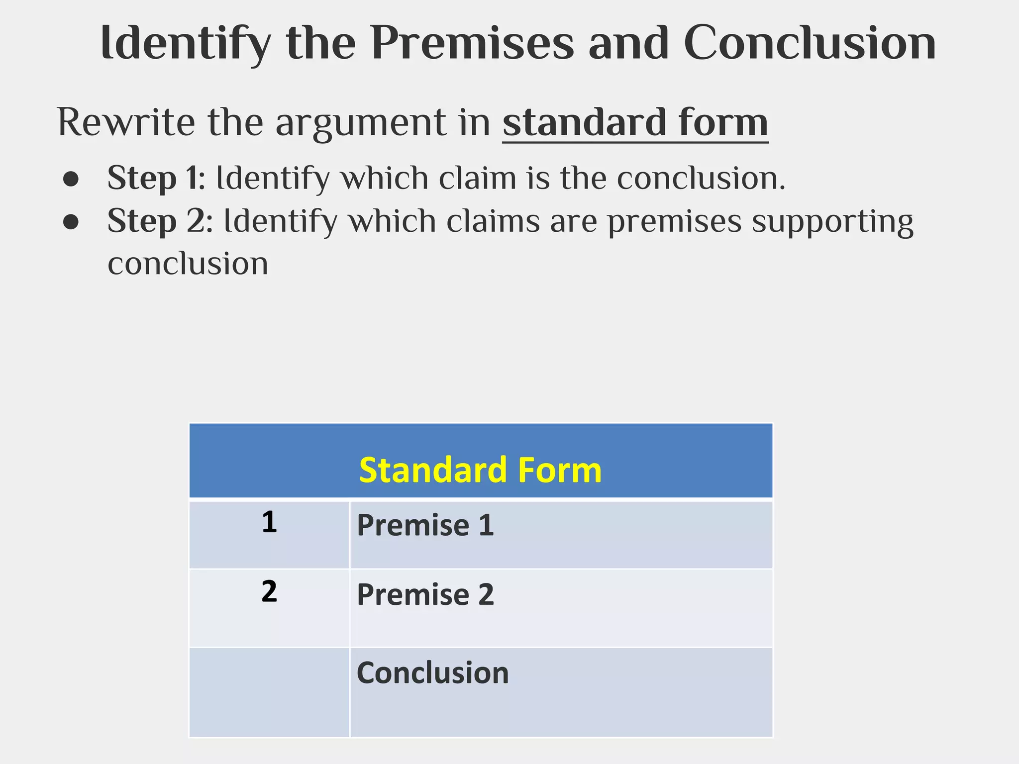 Identify the Premises and Conclusion
Rewrite the argument in standard form
● Step 1: Identify which claim is the conclusion.
● Step 2: Identify which claims are premises supporting
conclusion

Standard Form
1

Premise 1

2

Premise 2
Conclusion

 