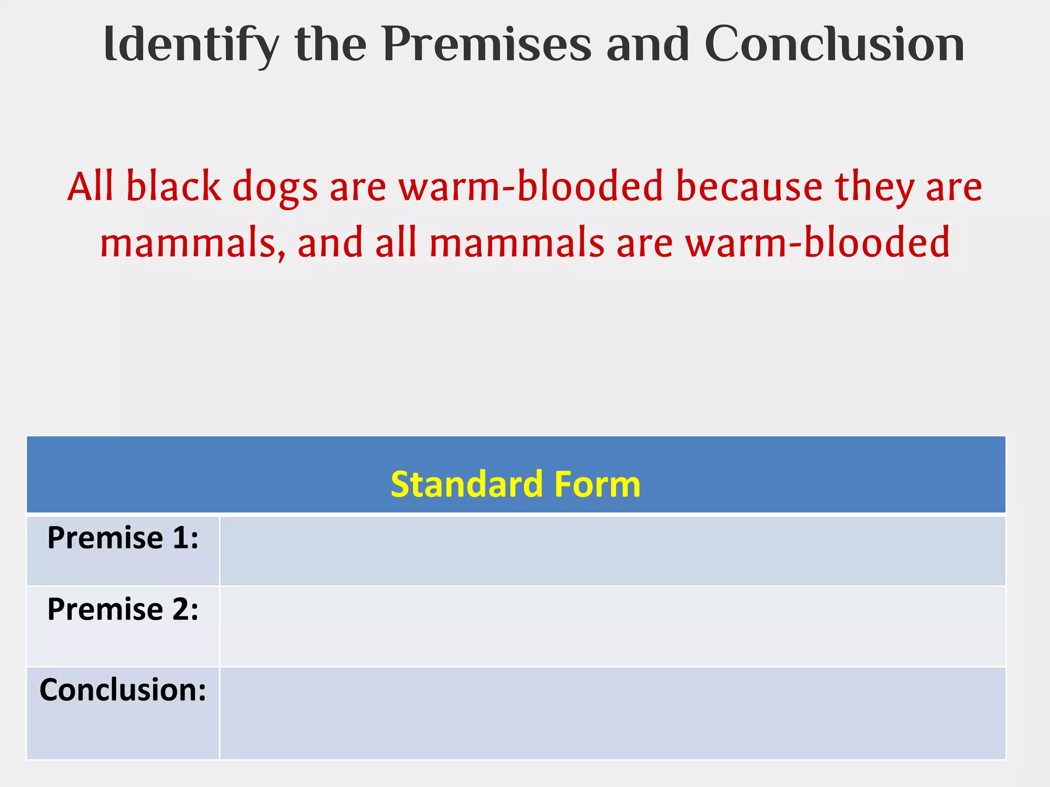 Identify the Premises and Conclusion
All black dogs are warm-blooded because they are
mammals, and all mammals are warm-blooded

Standard Form
Premise 1:
Premise 2:
Conclusion:

 