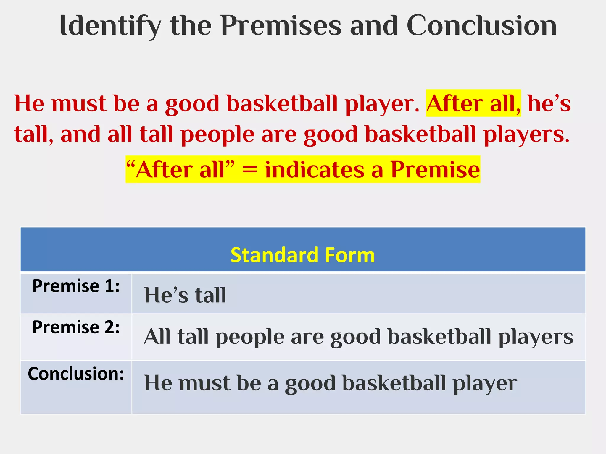Identify the Premises and Conclusion
He must be a good basketball player. After all, he’s
tall, and all tall people are good basketball players.
“After all” = indicates a Premise
Standard Form
Premise 1:

He’s tall

Premise 2:

All tall people are good basketball players

Conclusion:

He must be a good basketball player

 