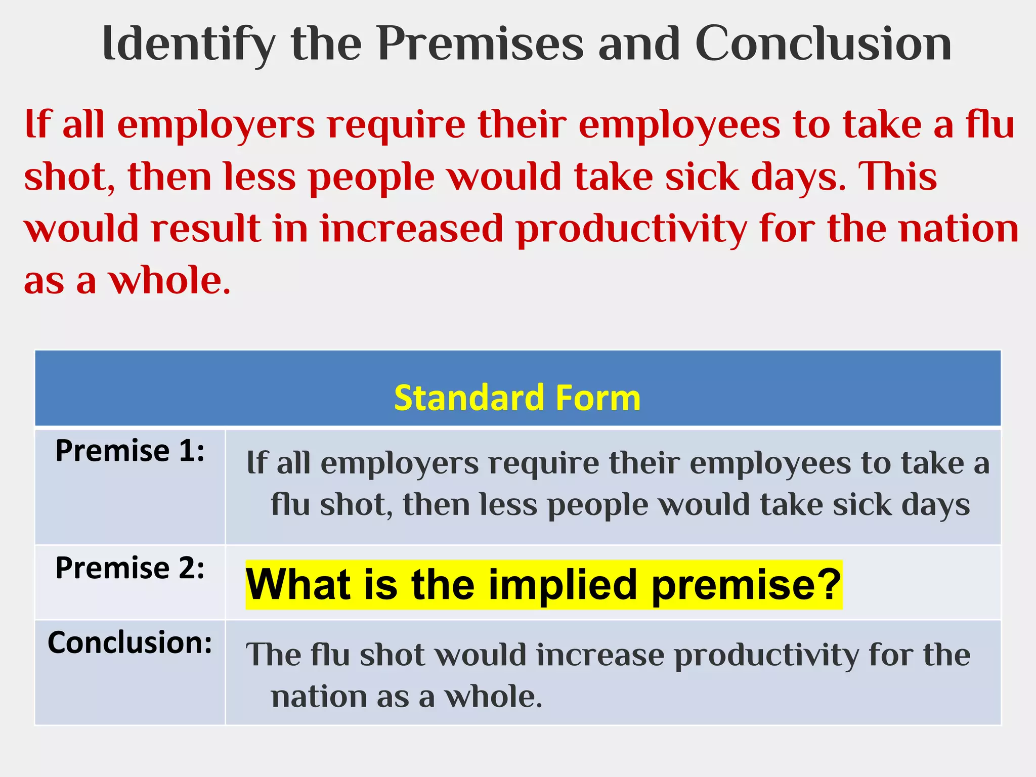 Identify the Premises and Conclusion
If all employers require their employees to take a flu
shot, then less people would take sick days. This
would result in increased productivity for the nation
as a whole.
Standard Form
Premise 1:

If all employers require their employees to take a
flu shot, then less people would take sick days

Premise 2:

What is the implied premise?

Conclusion: The flu shot would increase productivity for the
nation as a whole.

 