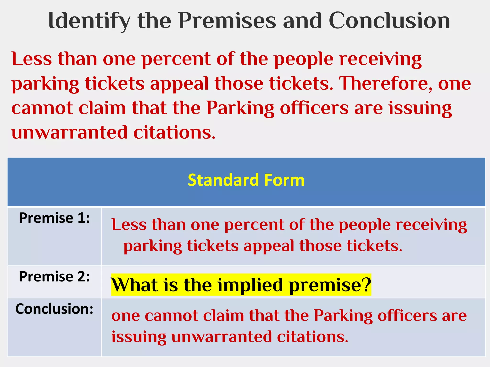Identify the Premises and Conclusion
Less than one percent of the people receiving
parking tickets appeal those tickets. Therefore, one
cannot claim that the Parking officers are issuing
unwarranted citations.
Standard Form
Premise 1:

Less than one percent of the people receiving
parking tickets appeal those tickets.

Premise 2:

What is the implied premise?

Conclusion:

one cannot claim that the Parking officers are
issuing unwarranted citations.

 