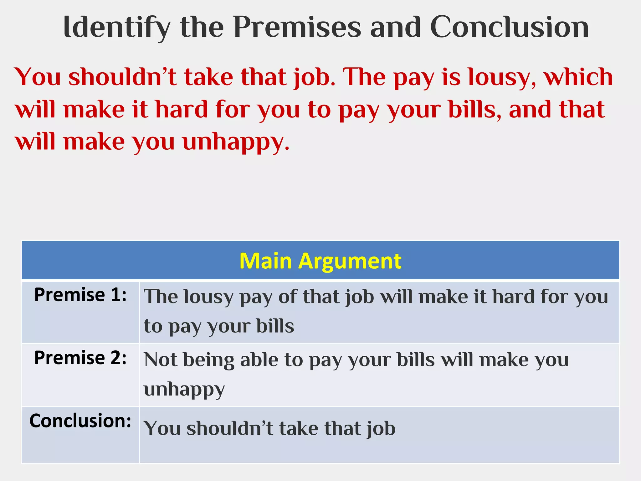 Identify the Premises and Conclusion
You shouldn’t take that job. The pay is lousy, which
will make it hard for you to pay your bills, and that
will make you unhappy.

Main Argument
Premise 1: The lousy pay of that job will make it hard for you
to pay your bills
Premise 2: Not being able to pay your bills will make you
unhappy
Conclusion: You shouldn’t take that job

 