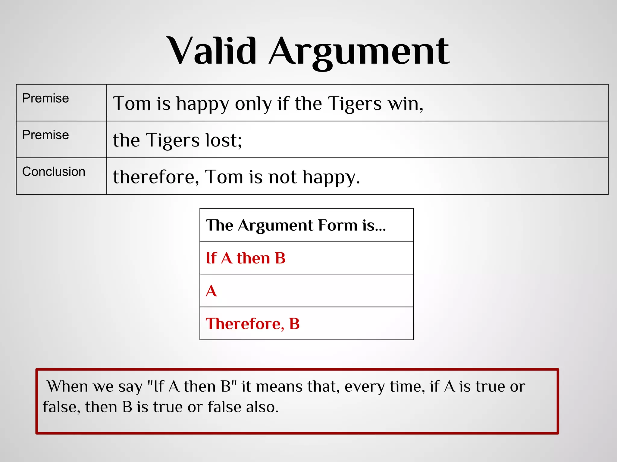 Valid Argument
Premise

Tom is happy only if the Tigers win,

Premise

the Tigers lost;

Conclusion

therefore, Tom is not happy.
The Argument Form is...
If A then B
A
Therefore, B

When we say "If A then B" it means that, every time, if A is true or
false, then B is true or false also.

 