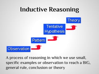Inductive Reasoning

A process of reasoning in which we use small,
specific examples or observation to reach a BIG,
general rule, conclusion or theory

 
