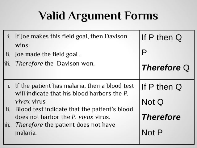 Understanding Logical Argumentation Structure And Reasoning