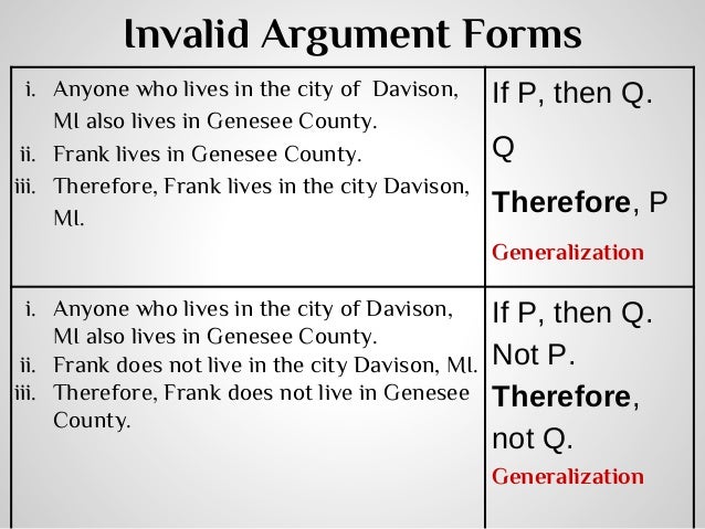 Understanding Logical Argumentation Structure And Reasoning Understanding Logical Argumentation Structure And Reasoning