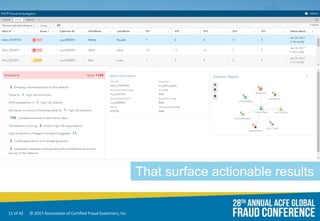 11 of 42 © 2017 Association of Certified Fraud Examiners, Inc.
That surface actionable results
 