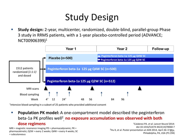 Part 2 an introduction to pk-pd models - hang | PPTX | Pharmaceutical ...