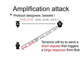 Amplification attack
• Protocol designers, beware !
B
T
A
S=B,D=A www.bob.net=...
Terrence will try to send a
short request that triggers
a large response from Bob
 