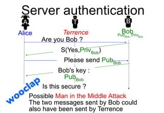 Part2-Apps-Security.pptx