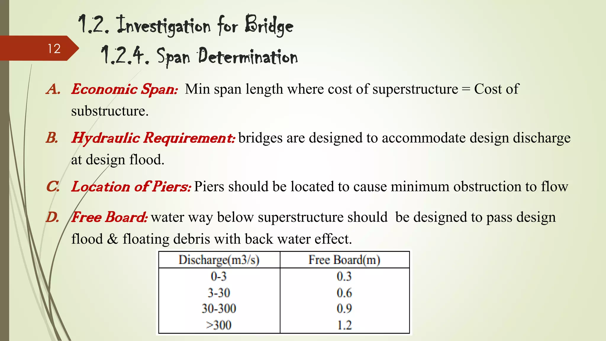 12

1.2. Investigation for Bridge
1.2.4. Span Determination

A. Economic Span:

Min span length where cost of superstructure = Cost of

substructure.

B. Hydraulic Requirement: bridges are designed to accommodate design discharge
at design flood.

C. Location of Piers: Piers should be located to cause minimum obstruction to flow
D. Free Board: water way below superstructure should be designed to pass design
flood & floating debris with back water effect.

 