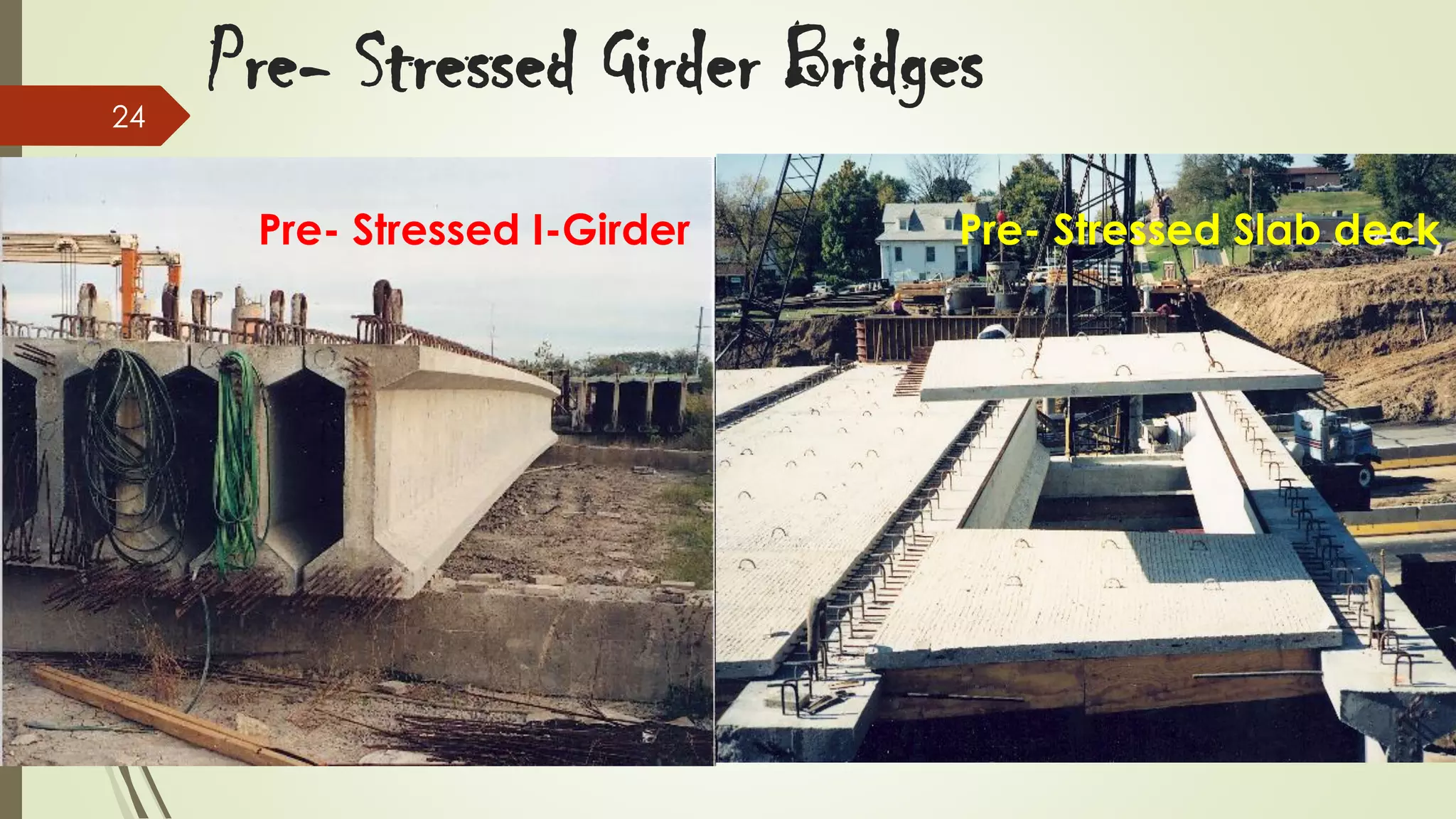 24

Pre- Stressed Girder Bridges
Pre- Stressed I-Girder

Pre- Stressed Slab deck

 