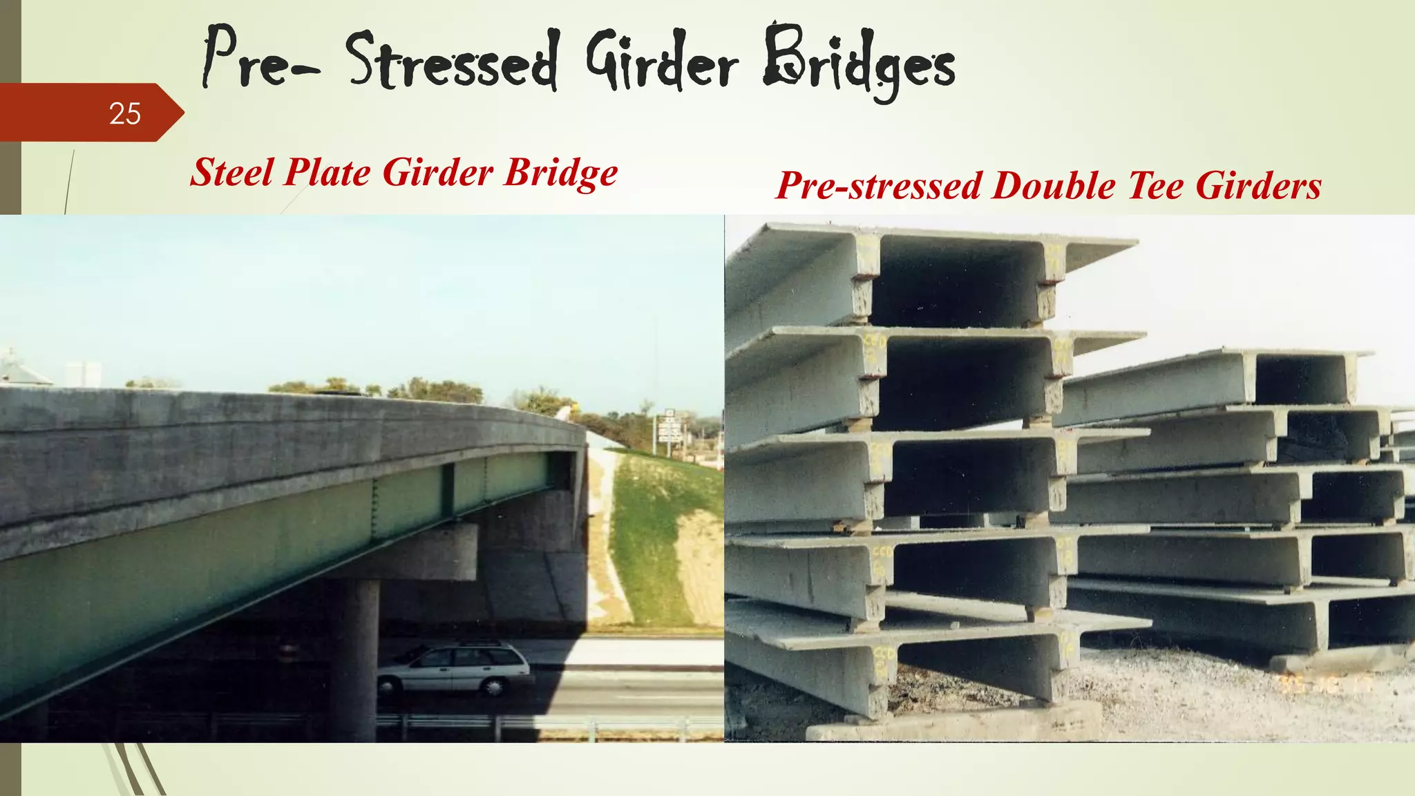 25

Pre- Stressed Girder Bridges
Steel Plate Girder Bridge

Pre-stressed Double Tee Girders

 