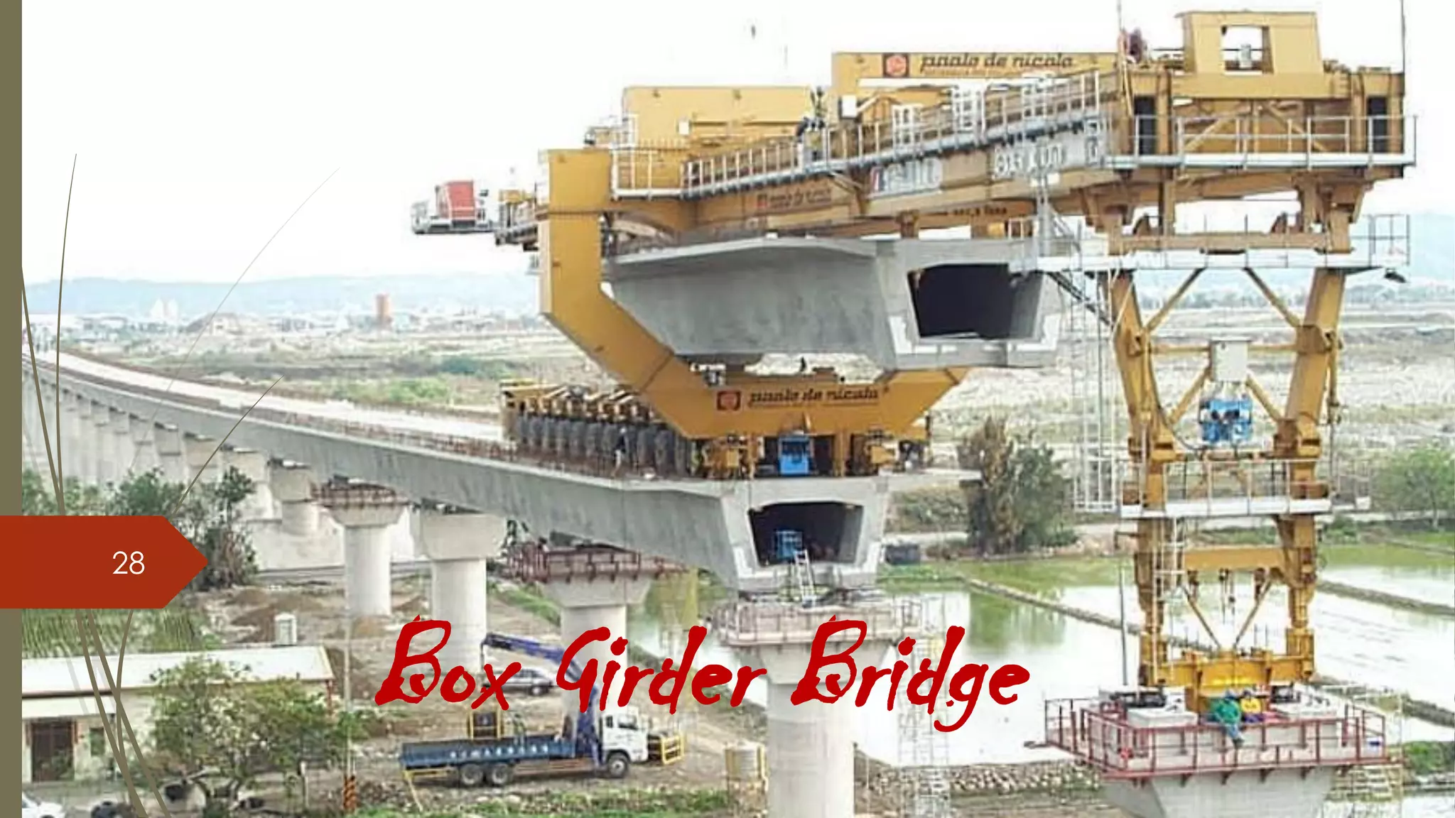 28

Box Girder Bridge

 