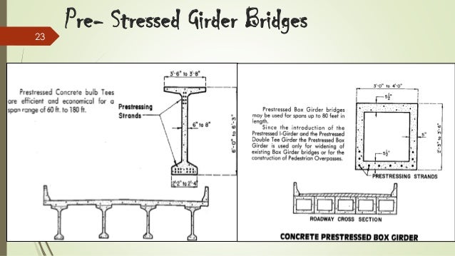 bridge girder stress diagram in midas civil bridge girder stress diagram in midas civil
