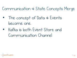 43
Communication & State Concepts Merge
•  The concept of Data & Events
become one.
•  Kafka is both Event Store and
Communication Channel
 