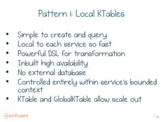 54
Pattern 1: Local KTables
•  Simple to create and query
•  Local to each service so fast
•  Powerful DSL for transformation
•  Inbuilt high availability
•  No external database
•  Controlled entirely within service’s bounded
context
•  KTable and GlobalKTable allow scale out
 