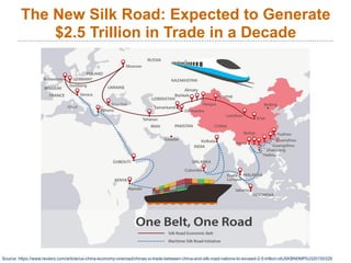 Part 2-How China’s Belt and Road Initiative is Transforming Global ...