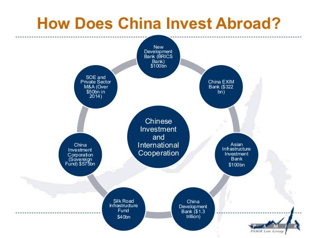 Part 2 How Chinas Belt And Road Initiative Is Transforming - 