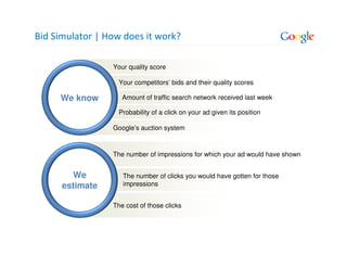 Bid Simulator | How does it work?

                 Your quality score

                   Your competitors’ bids and their quality scores

     We know        Amount of traffic search network received last week

                   Probability of a click on your ad given its position

                 Google’s auction system



                 The number of impressions for which your ad would have shown


        We          The number of clicks you would have gotten for those
      estimate      impressions


                 The cost of those clicks
 