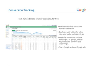 Conversion Tracking

      Track ROI and make smarter decisions, for free


                                                  • Correlate ad clicks to custom
                                                    conversion metrics
                                                  • Easily set up tracking for sales,
                                                    sign-ups, leads, and page-views
                                                  • Measure conversion value of
                                                    campaigns, ad groups, and/or
                                                    keywords and optimize bids
                                                    accordingly
                                                  • Track Google and non-Google ads
 