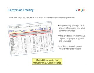 Conversion Tracking

Free tool helps you track ROI and make smarter online advertising decisions


                                                       •Easy set up by placing a small
                                                        snippet of javascript into your
                                                        confirmation page

                                                       •Measure the conversion value
                                                        of your campaigns, ad groups
                                                        and keywords

                                                       •Use the conversion data to
                                                        make better bid decisions




                             Makes bidding easier, but
                           manual work (CPC) still required
 