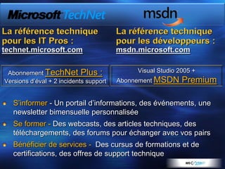 Abonnement TechNet Plus :                   Visual Studio 2005 +
Versions d’éval + 2 incidents support   Abonnement MSDN     Premium

   S’informer - Un portail d’informations, des événements, une
   newsletter bimensuelle personnalisée
   Se former - Des webcasts, des articles techniques, des
   téléchargements, des forums pour échanger avec vos pairs
   Bénéficier de services - Des cursus de formations et de
   certifications, des offres de support technique
 
