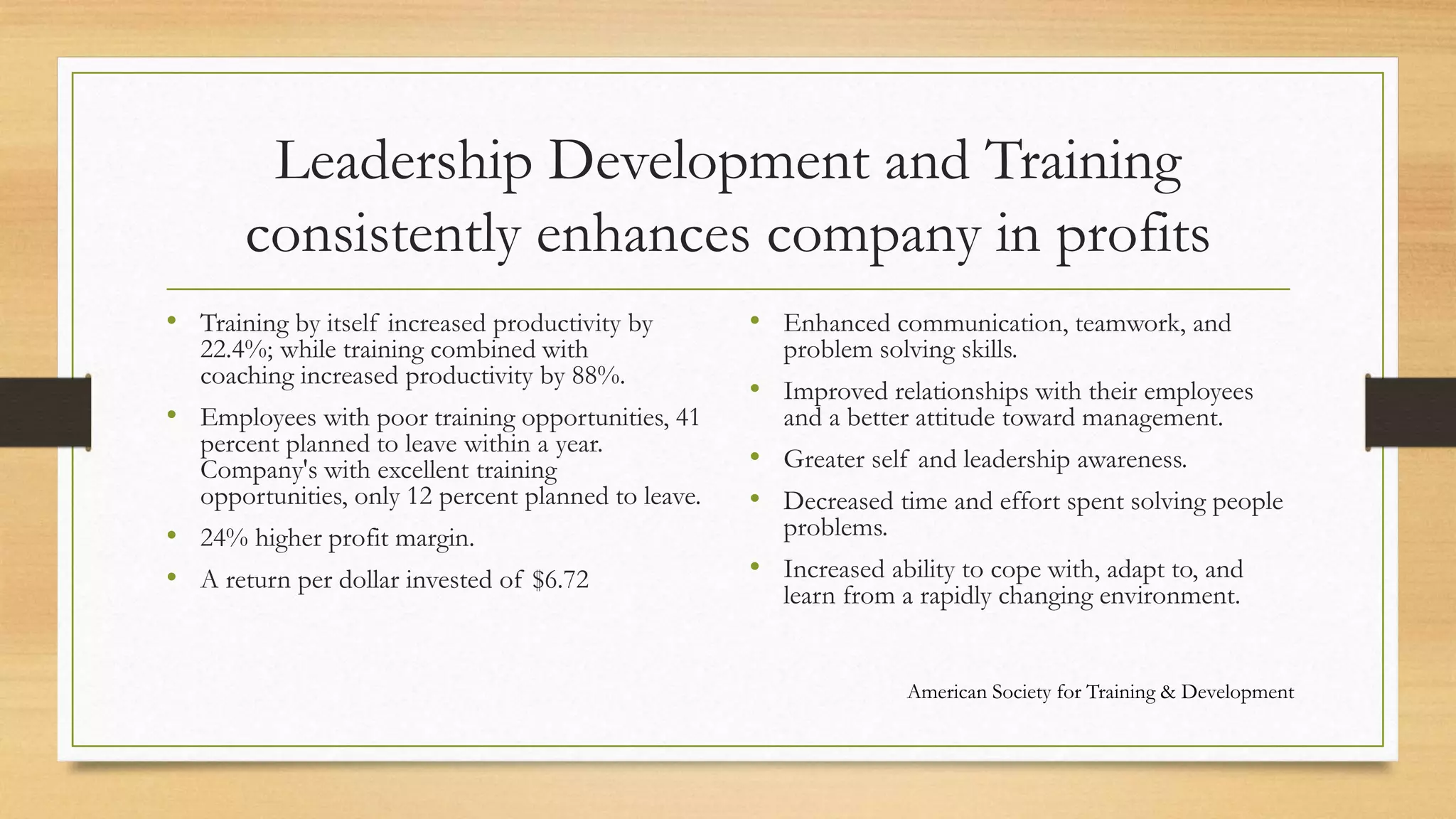 Leadership Development and Training
consistently enhances company in profits
• Training by itself increased productivity by
22.4%; while training combined with
coaching increased productivity by 88%.
• Employees with poor training opportunities, 41
percent planned to leave within a year.
Company's with excellent training
opportunities, only 12 percent planned to leave.
• 24% higher profit margin.
• A return per dollar invested of $6.72
• Enhanced communication, teamwork, and
problem solving skills.
• Improved relationships with their employees
and a better attitude toward management.
• Greater self and leadership awareness.
• Decreased time and effort spent solving people
problems.
• Increased ability to cope with, adapt to, and
learn from a rapidly changing environment.
American Society for Training & Development
 