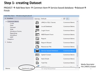 Step 1- creating Dataset
PROJECT  Add New Item  Common Item Service based database dataset
Finish
Media Descriptor
File (.MDF) created
Dr. Girija Narasimhan 2
 