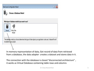 In memory-representation of data, Get record of data from retrieved
from a database, the data adapter creates a dataset and stores data in it.
The connection with the database is closed “disconnected architecture” ,
it works as Virtual Database containing table rows and columns
Dr. Girija Narasimhan 3
 