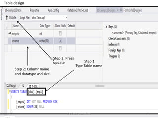 Type Table name
Step 2: Column name
and datatype and size
Step 3: Press
update Step 1
Table design
Dr. Girija Narasimhan 7
 