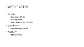 LAYER RASTER
• Header
• Berisi jumlah file
• Jumlah band
• Baris, kolom dan tipe data
• Data Raster
• Content layer raster
• Ancillary
• Statistik citra
 