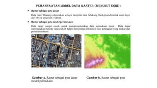 Jenis Data Raster part2-datainformasidataspasialdandataraster-210615151302(1).pptx