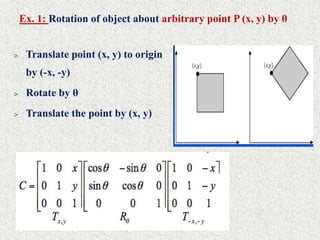 Ex. 1: Rotation of object about arbitrary point P (x, y) by θ
> Translate point (x, y) to origin
by (-x, -y)
> Rotate by θ
> Translate the point by (x, y)
 