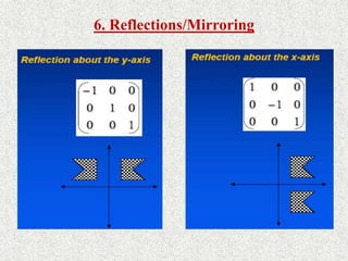 6. Reflections/Mirroring
 