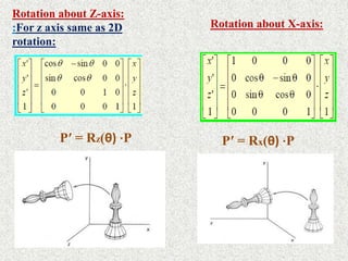 Rotation about Z-axis:
:For z axis same as 2D
rotation:
P′ = Rz(θ) ⋅P
Rotation about X-axis:
P′ = Rx(θ) ⋅P
 