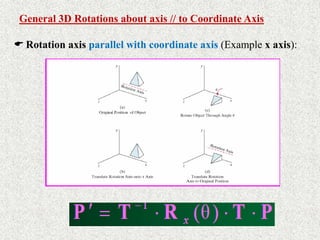General 3D Rotations about axis // to Coordinate Axis
 Rotation axis parallel with coordinate axis (Example x axis):
 